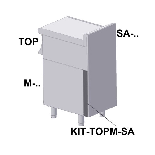KIT-TOPM-SA ﻿Maskownica boczna